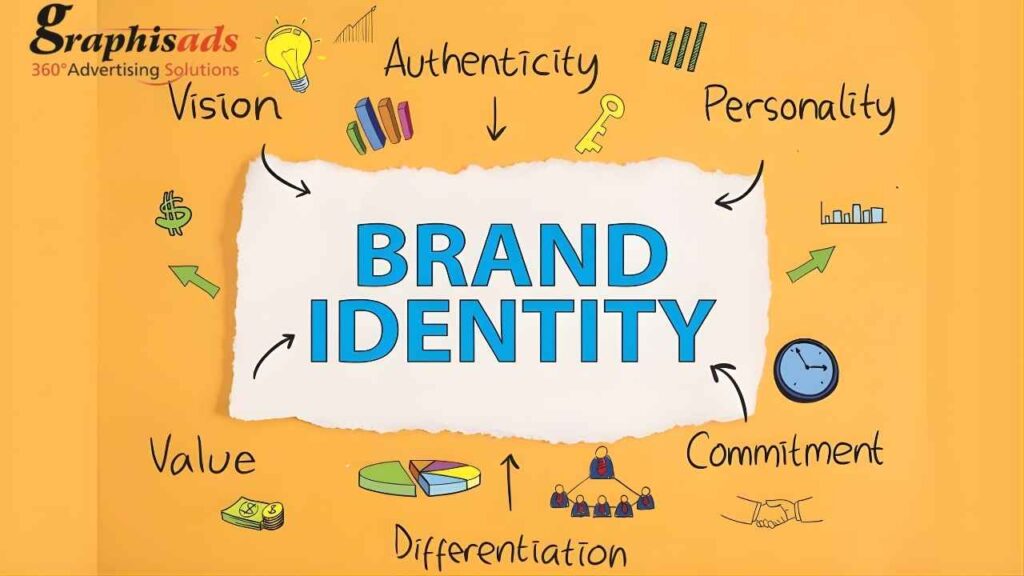 brand identity